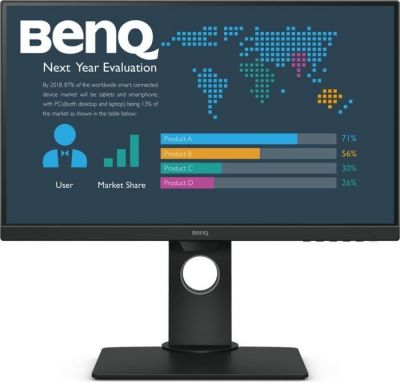 BenQ 24 cali BL2480T LED 5ms/1000:1/IPS/HDMI/Głośniki